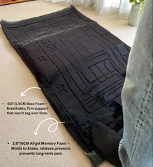 Prayer Mat | Stop Hurting Prayer